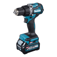 Urbjmašīnas XGT (40V max)